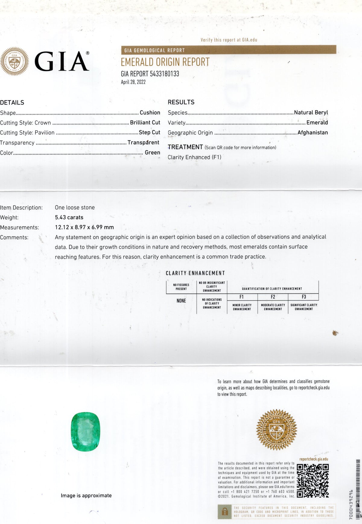 Afganistan Emerald (Panna) 5.43 Carats / 5.97 Ratti