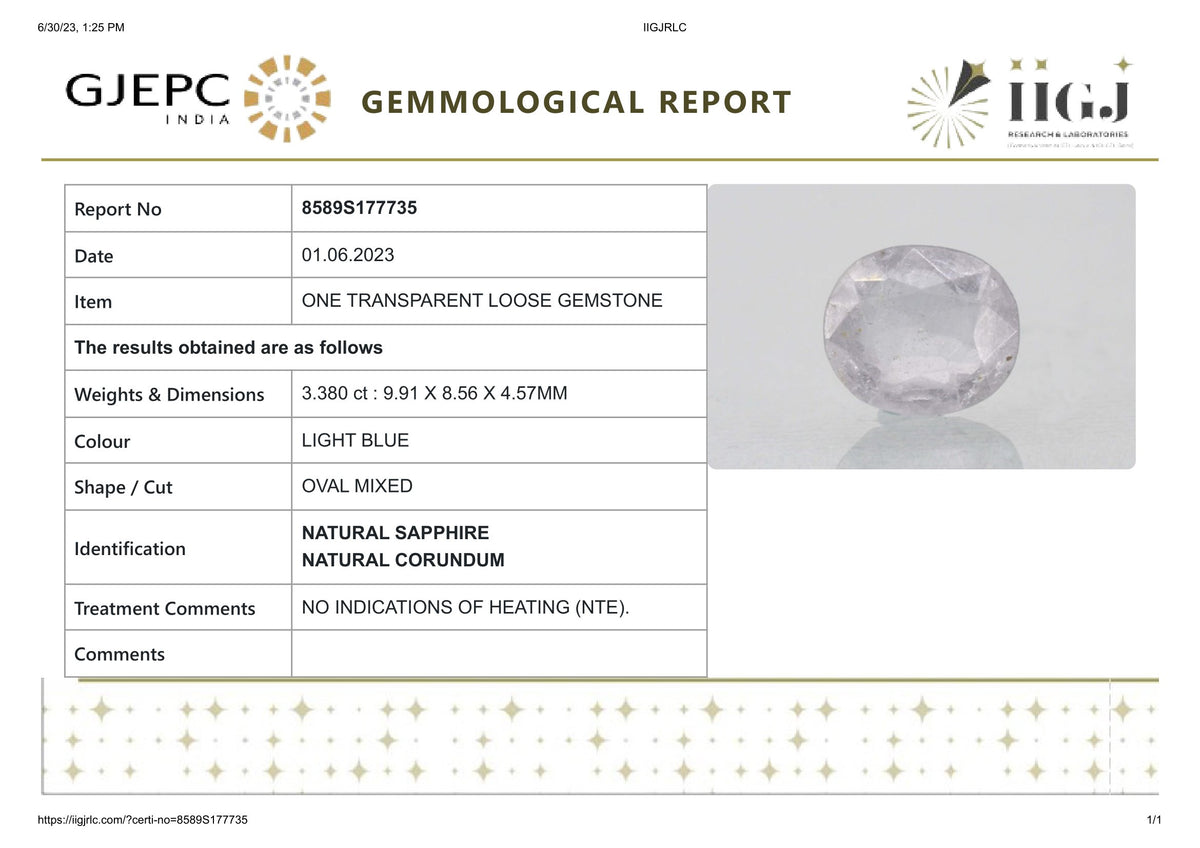 Natural Blue Sapphire 3.38 Carats / 3.71 Ratti