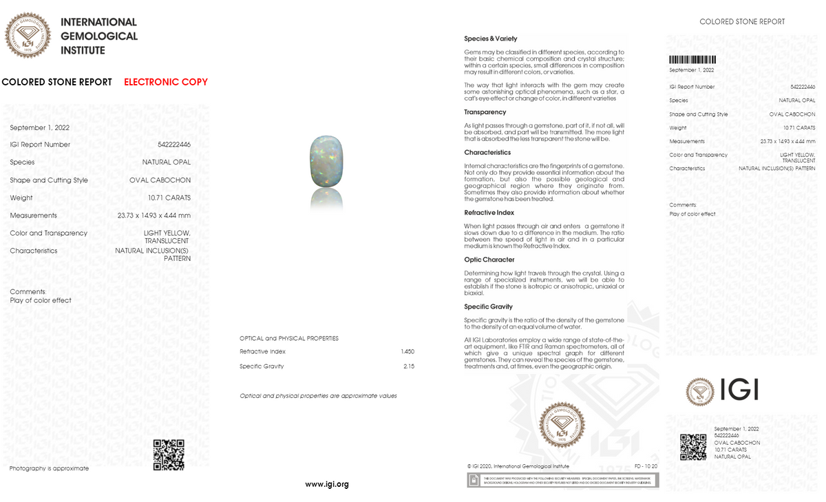 White Opal With Fire 10.71 Carats / 11.77 Ratti