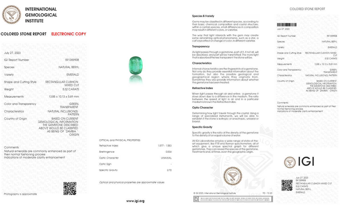 Zambian Emerald (Panna) 5.32 Carats / 5.85 Ratti