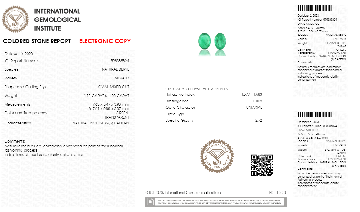 Zambian Emerald (Panna) 2.16 Carats / 2.37 Ratti
