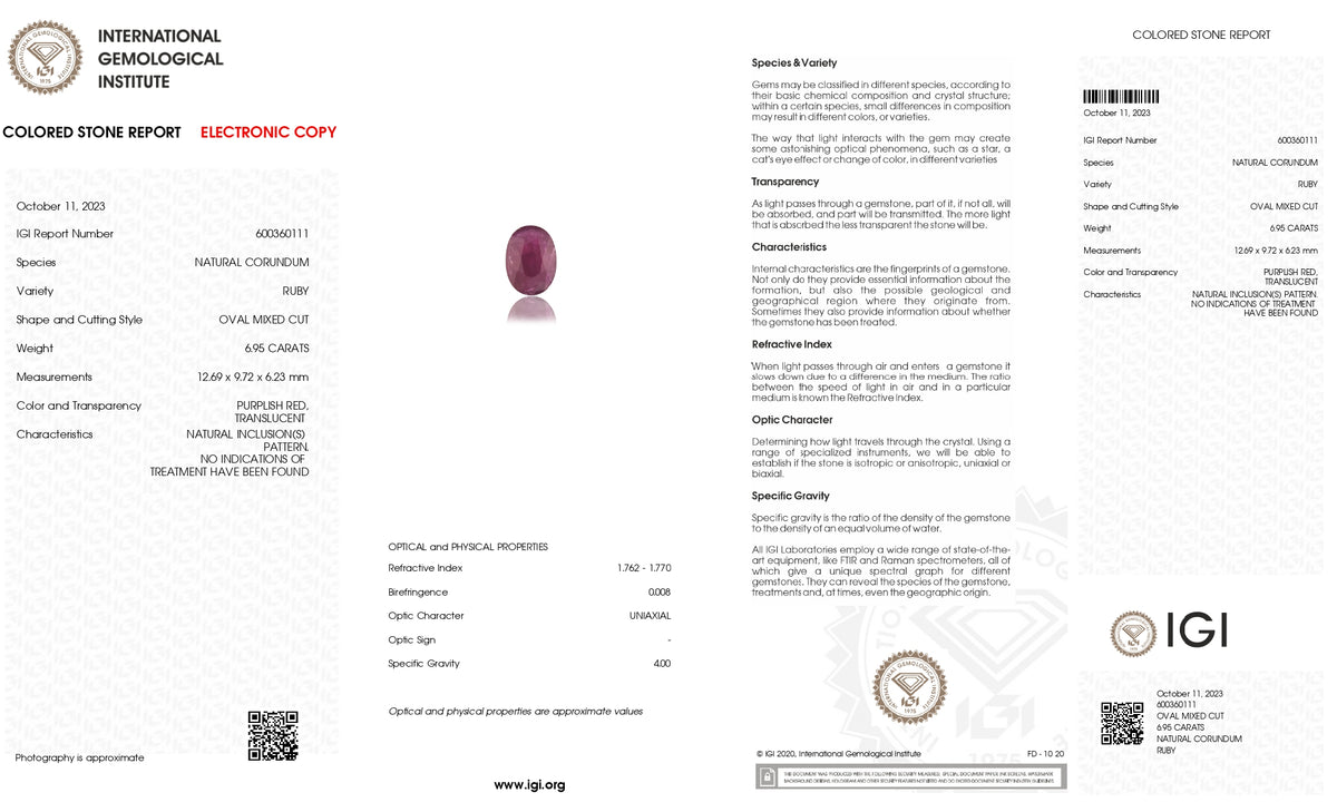 Mozambique Ruby (Manik) 6.95 Carats / 7.64 Ratti