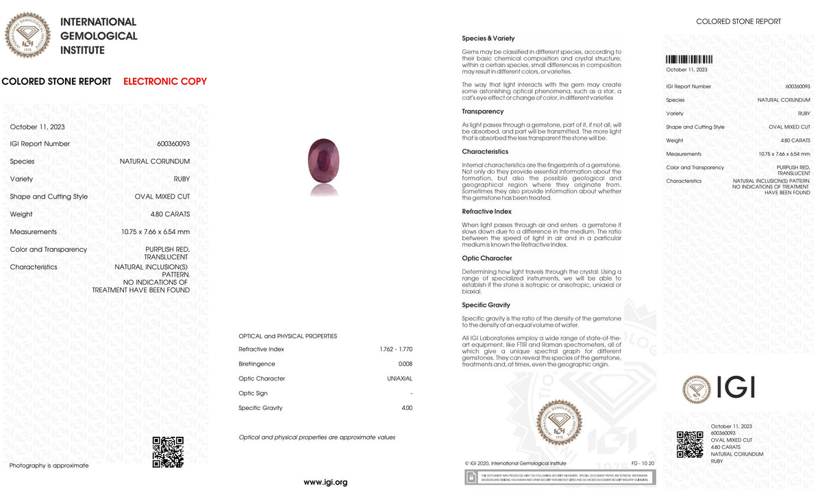 Mozambique Ruby (Manik) 4.80 Carats / 5.27 Ratti