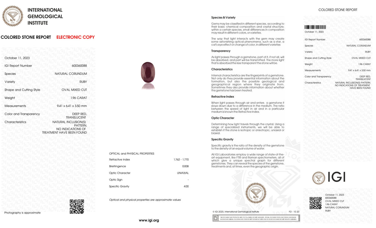 Mozambique Ruby (Manik) 1.96 Carats / 2.15 Ratti