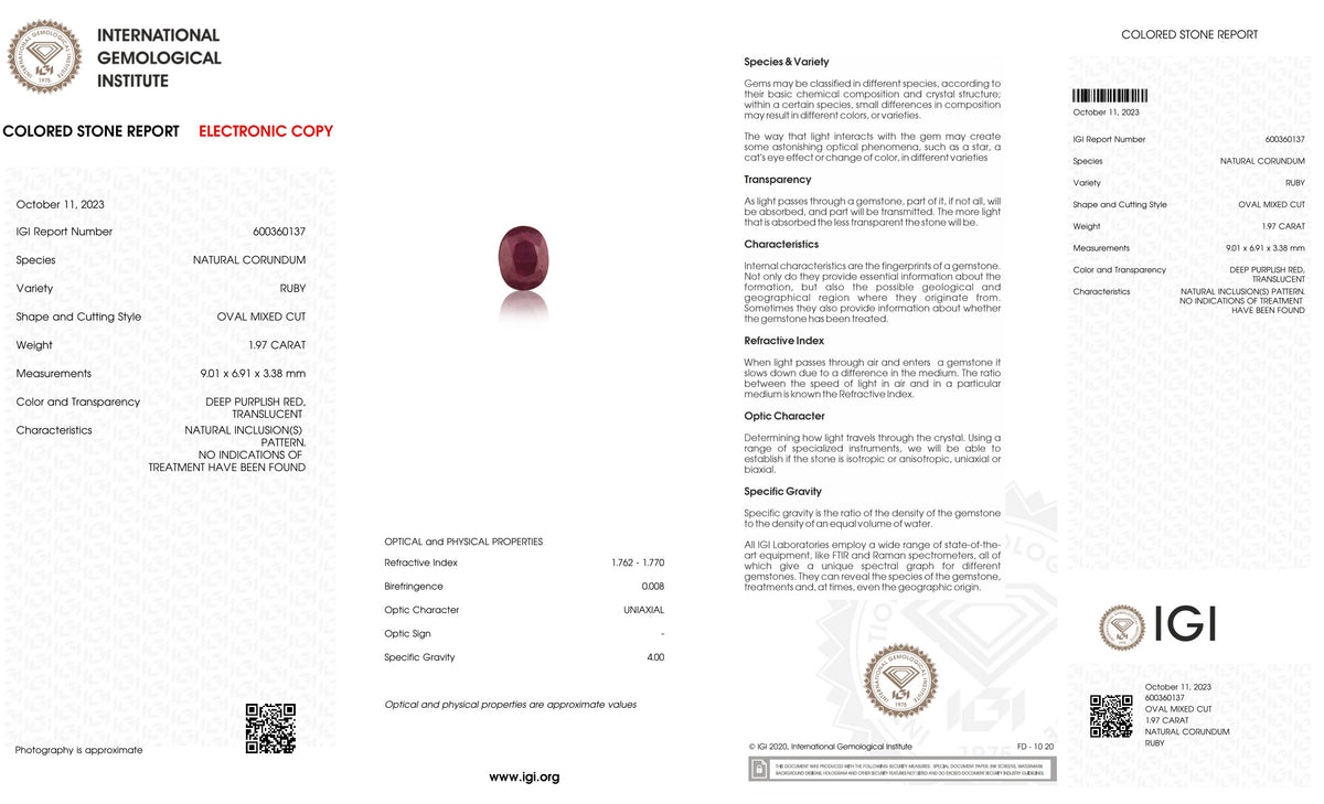 Mozambique Ruby (Manik) 1.97 Carats / 2.16 Ratti