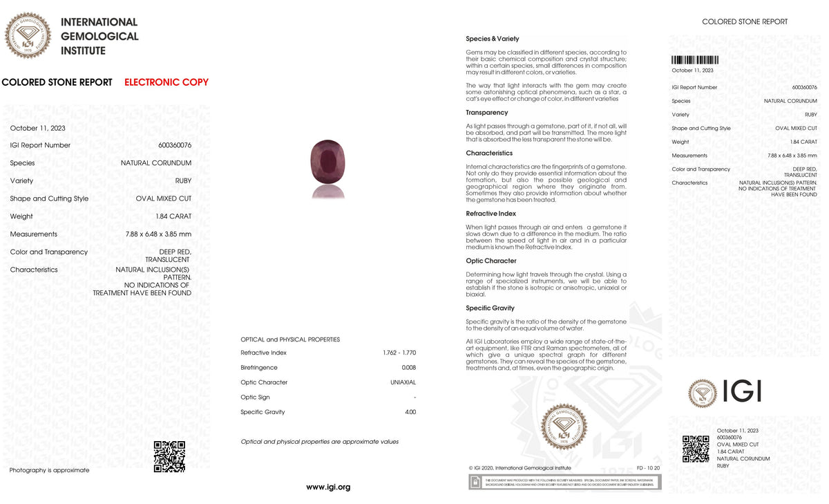 Mozambique Ruby (Manik) 1.84 Carats / 2.02 Ratti