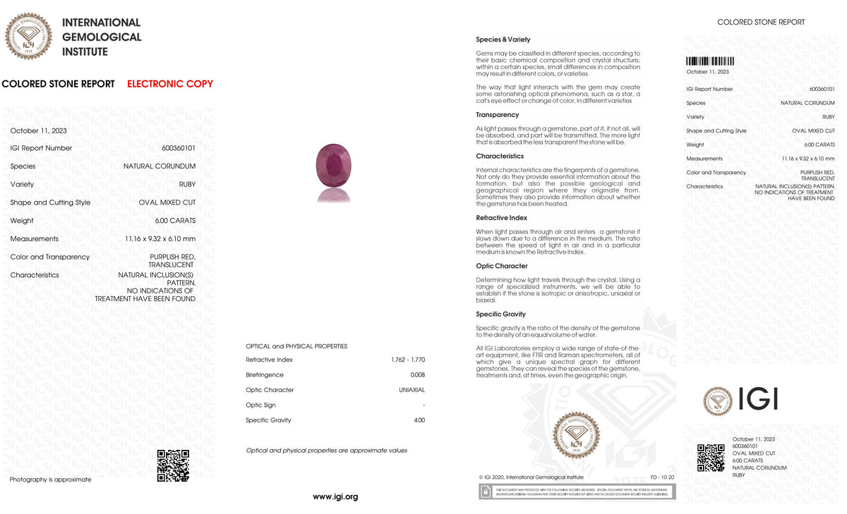 Mozambique Ruby (Manik) 6.00 Carats / 6.59 Ratti