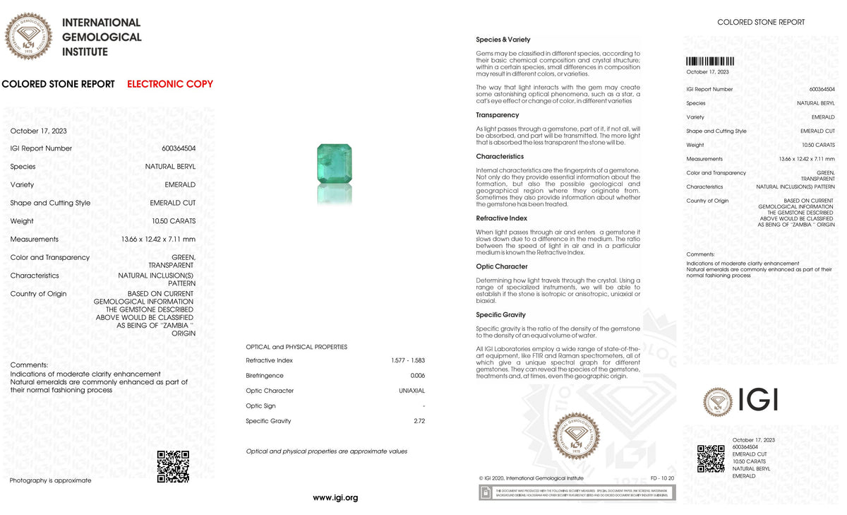 Zambian Emerald (Panna) 10.50 Carats / 11.54 Ratti