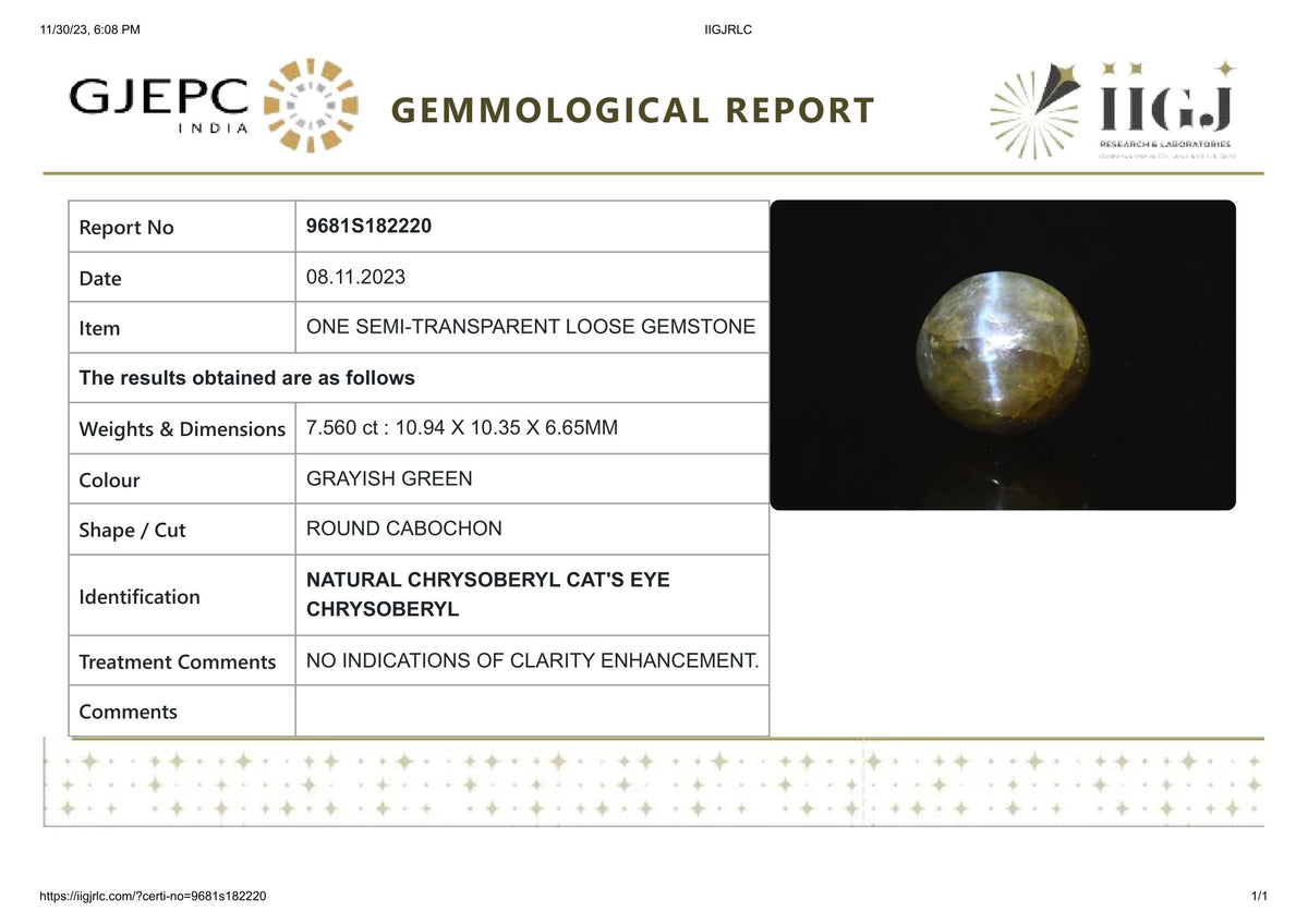 Cat's Eye (Lehsuniya) 7.56 Carats / 8.31 Ratti