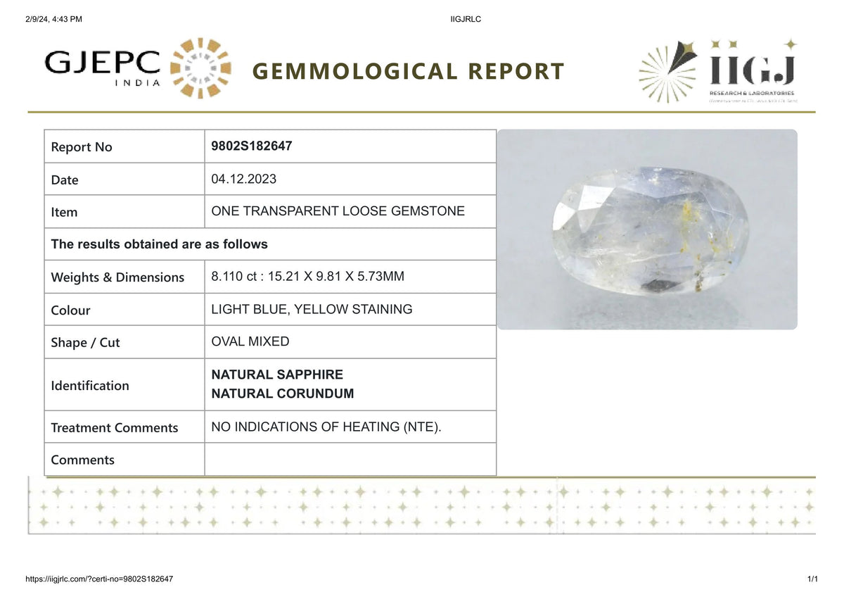 Natural Pitambari 8.11 Carats / 8.91 Ratti