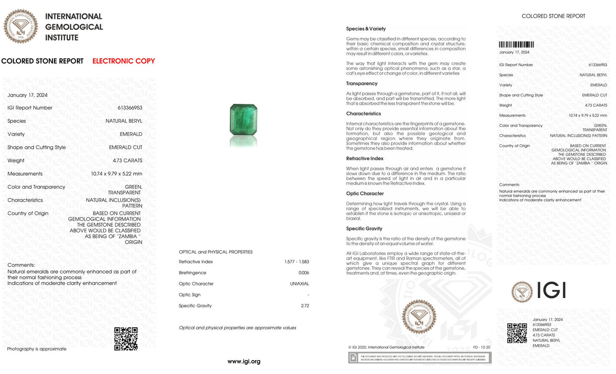 Zambian Emerald (Panna) 4.73 Carats / 5.2 Ratti