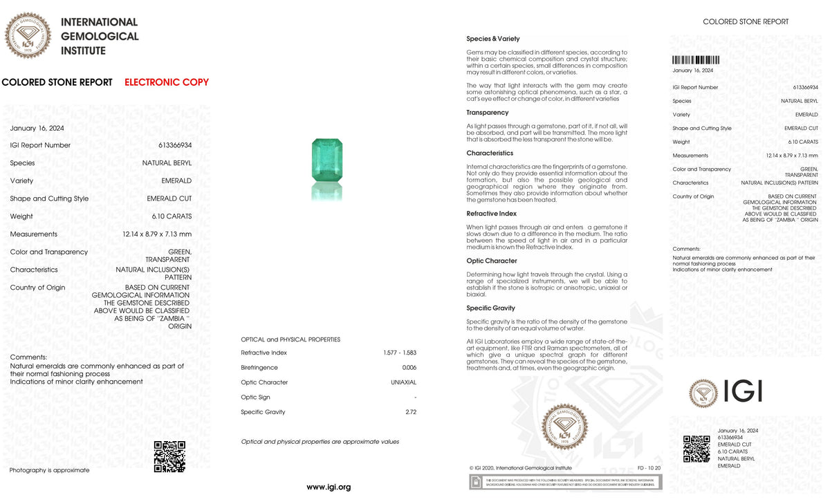 Minor Oil Zambian Emerald 6.10 Carats / 7.7 Ratti