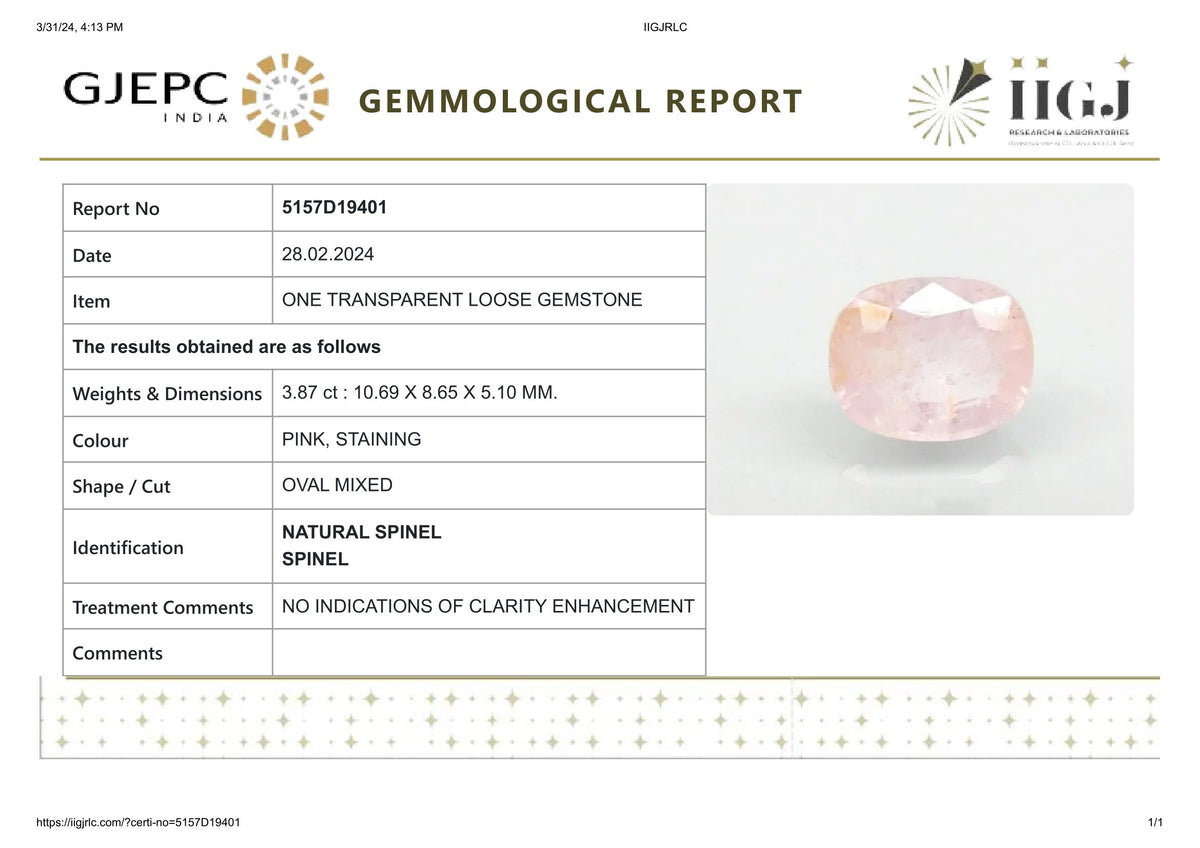 Natural Spinel 3.87 Carats / 4.25 Ratti