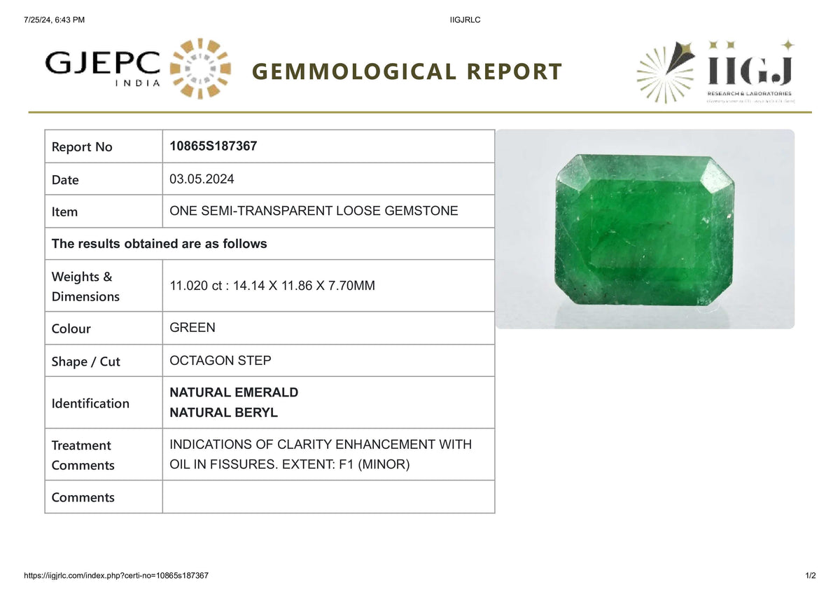 Minor Oil Zambian Emerald 11.02 Carats / 12.11 Ratti
