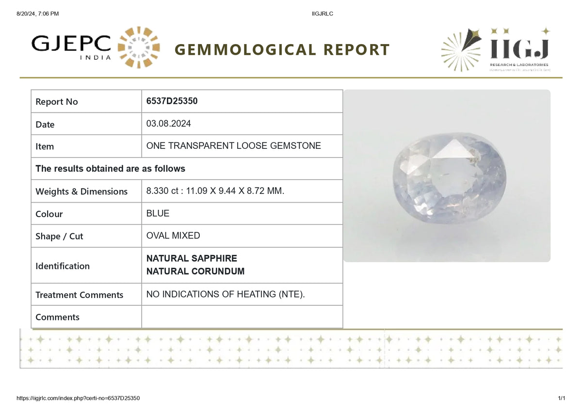 Natural Blue Sapphire 8.33 Carats / 9.15 Ratti