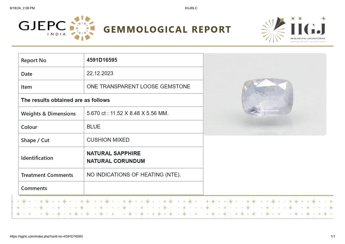 Natural Blue Sapphire 5.67 Carats / 6.23 Ratti