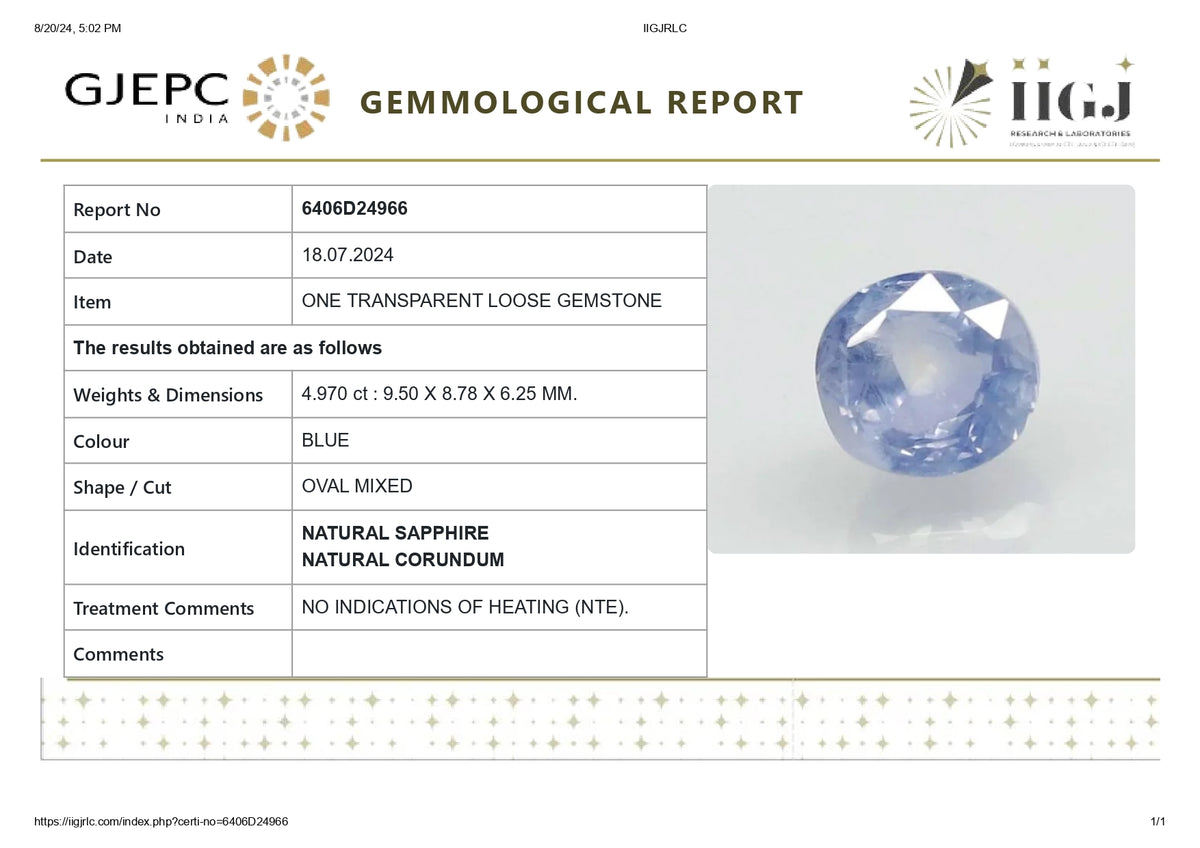 Natural Blue Sapphire 4.97 Carats / 5.46 Ratti