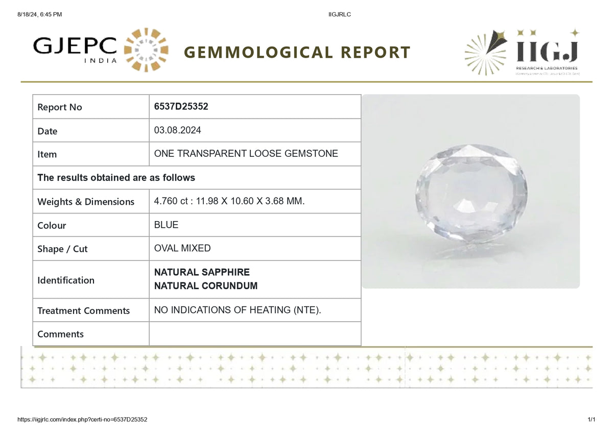 Natural Blue Sapphire 4.76 Carats / 5.23 Ratti