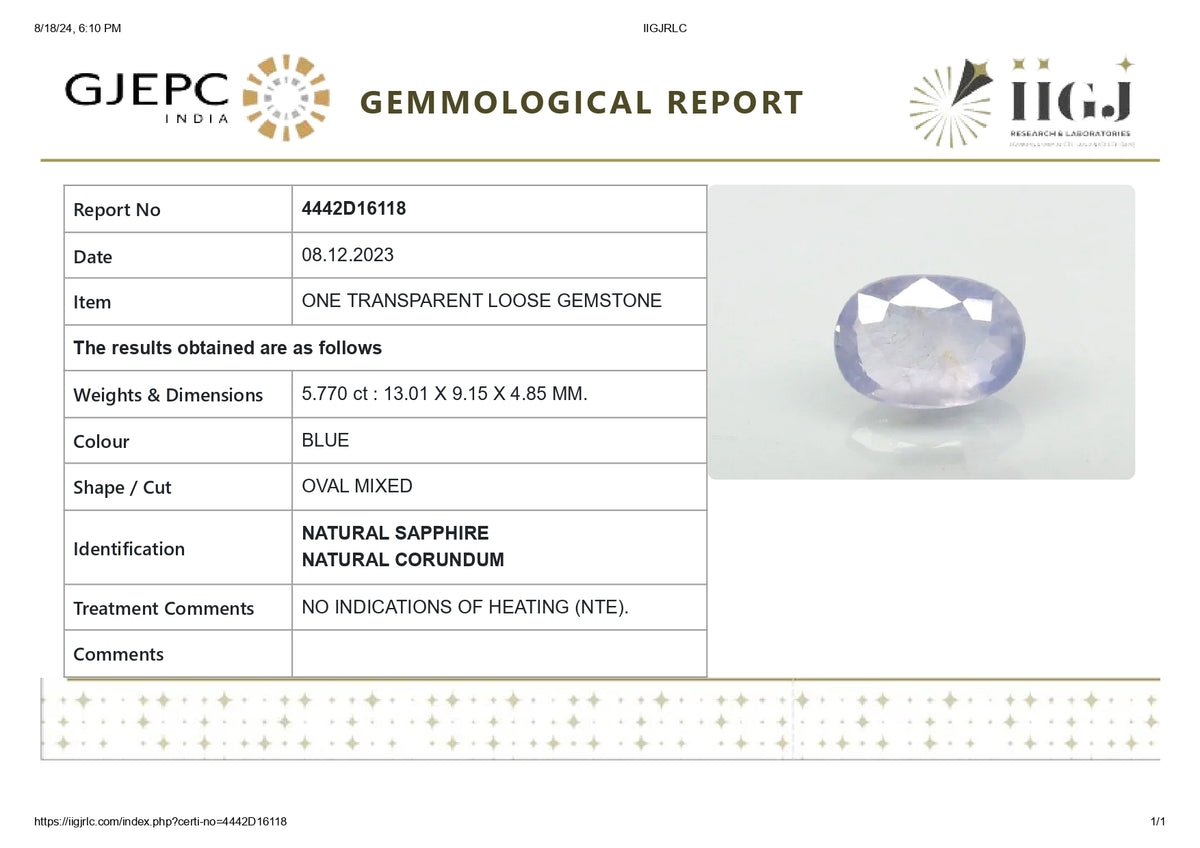 Natural Blue Sapphire 5.77 Carats / 6.34 Ratti