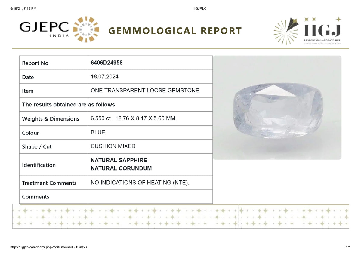 Natural Blue Sapphire 6.55 Carats / 7.2 Ratti