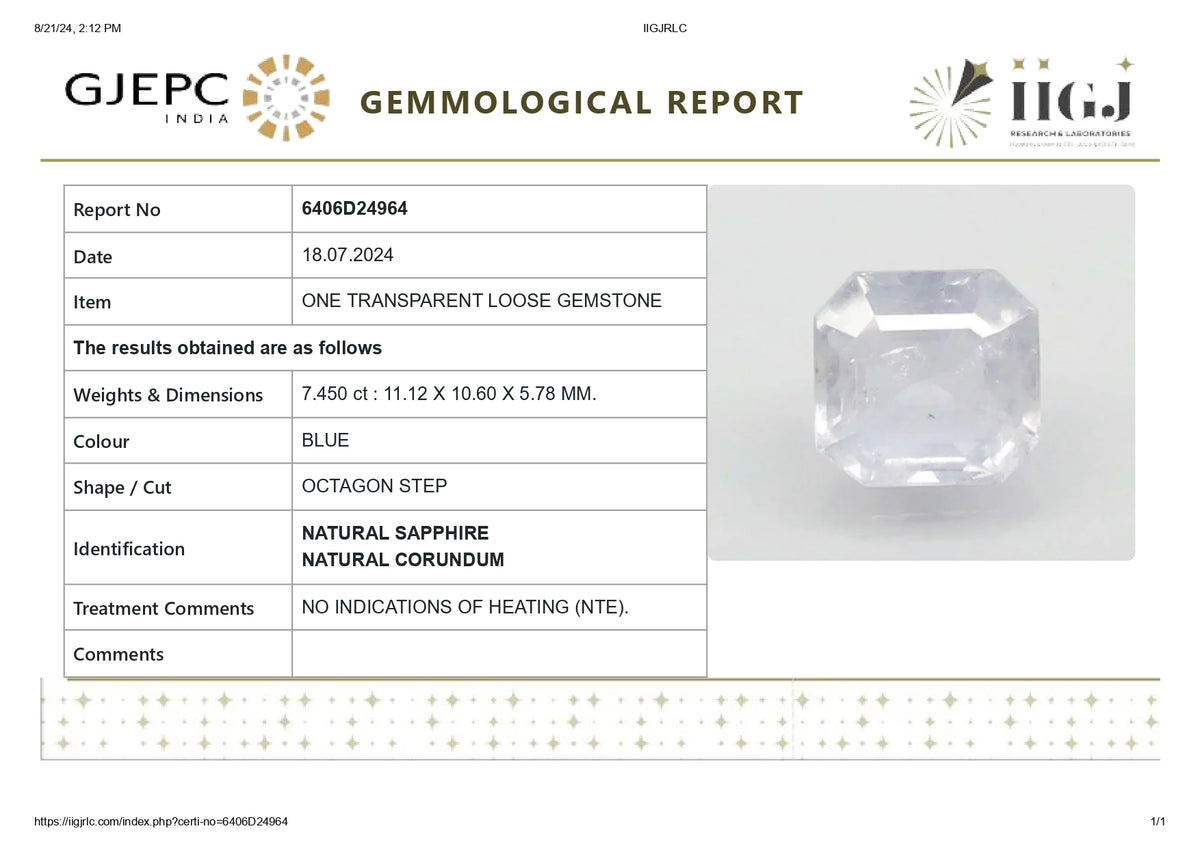 Natural Blue Sapphire 7.45 Carats / 8.19 Ratti