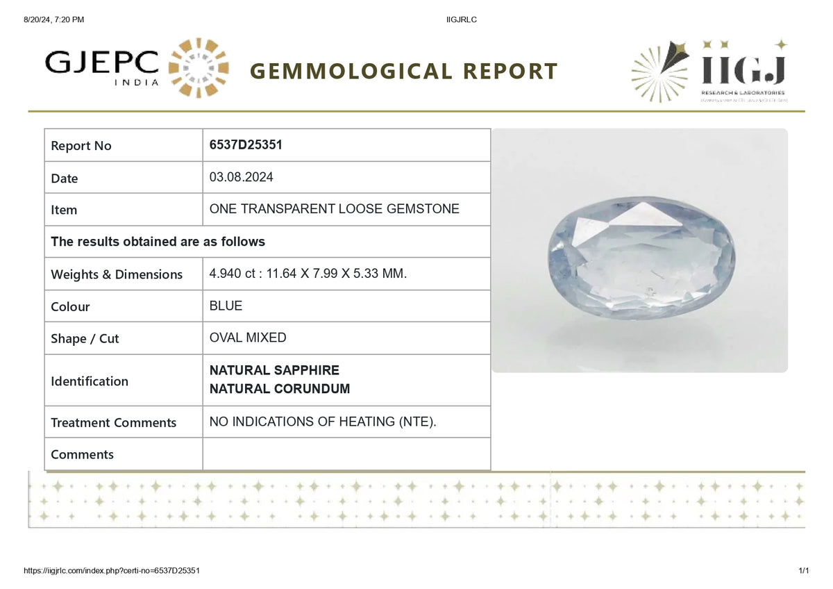 Natural Blue Sapphire 4.94 Carats / 5.43 Ratti
