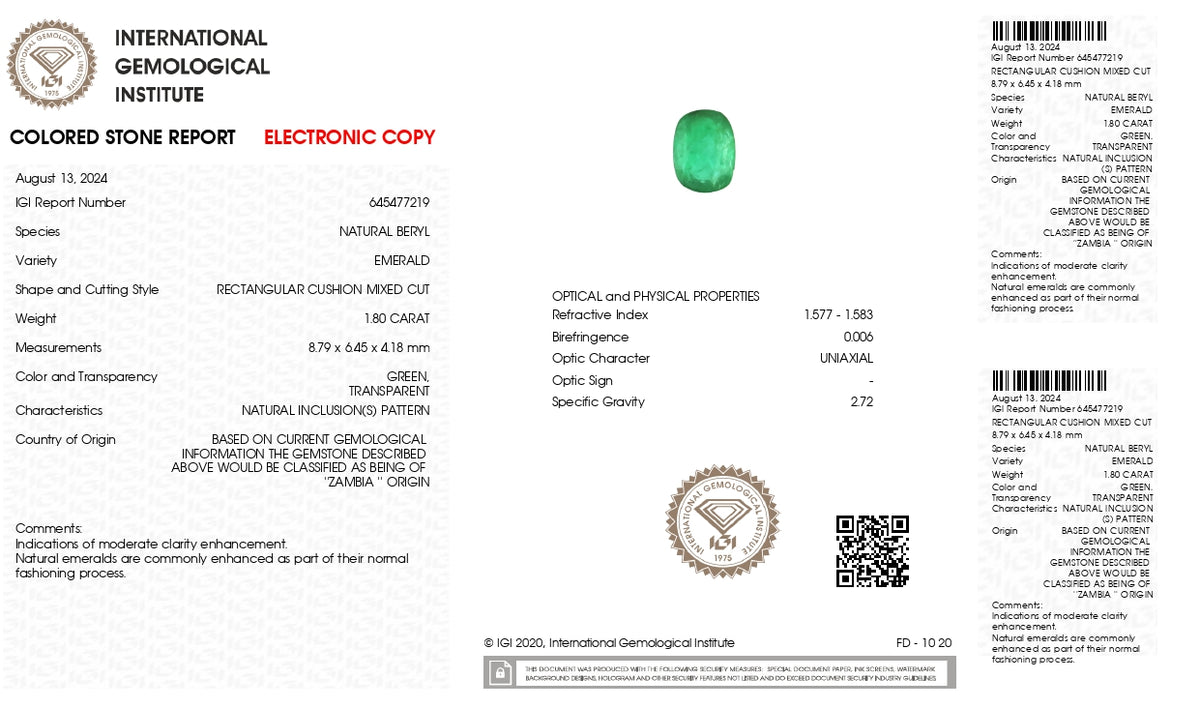 Zambian Emerald (Panna) 1.80 Carats / 1.98 Ratti
