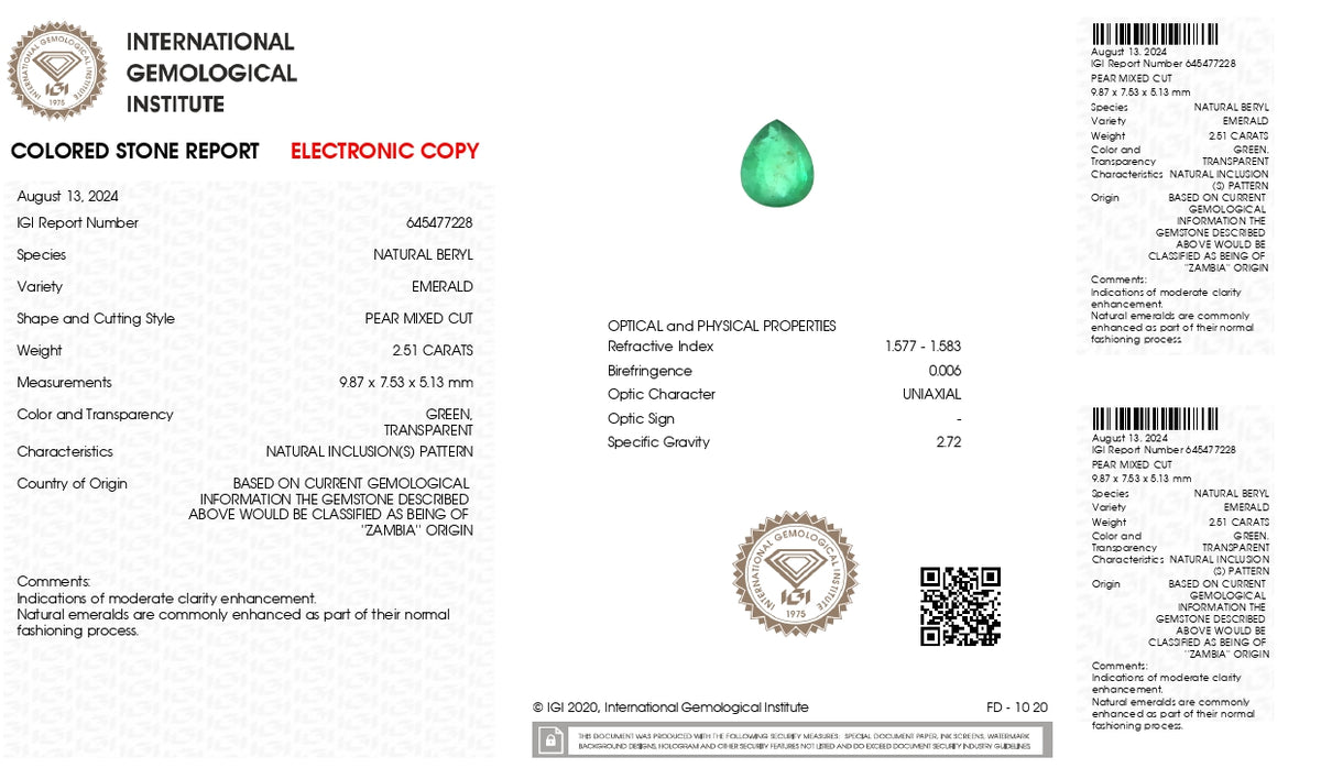 Zambian Emerald (Panna) 2.51 Carats / 2.76 Ratti