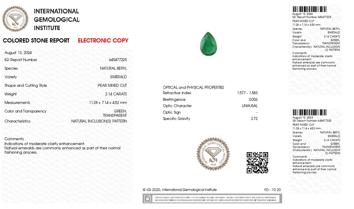 Zambian Emerald (Panna) 2.14 Carats / 2.35 Ratti