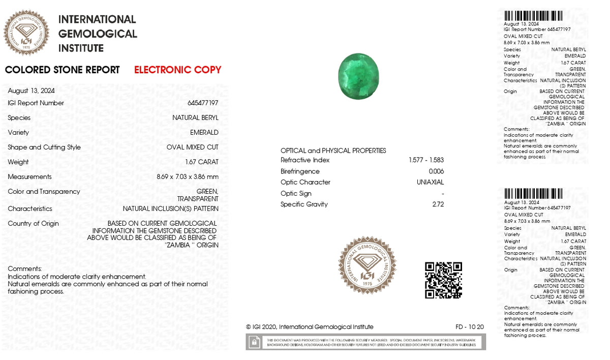 Zambian Emerald (Panna) 1.67 Carats / 1.84 Ratti