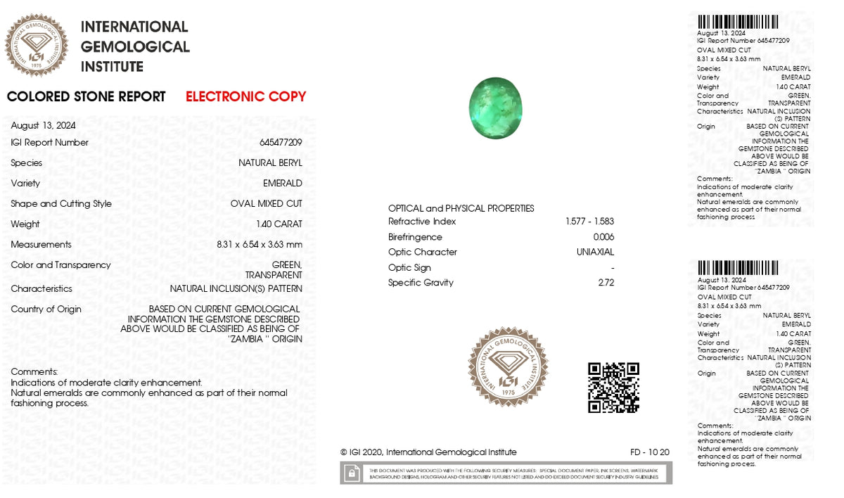 Zambian Emerald (Panna) 1.40 Carats / 1.54 Ratti