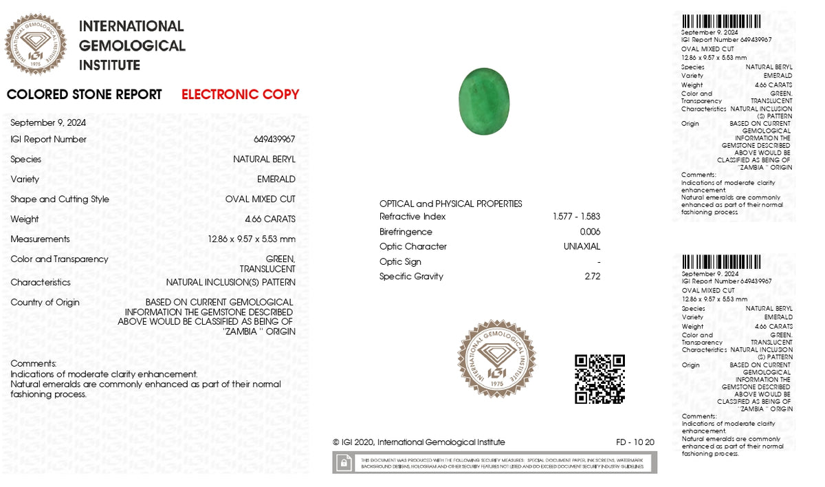 Zambian Emerald (Panna) 4.66 Carats / 5.12 Ratti