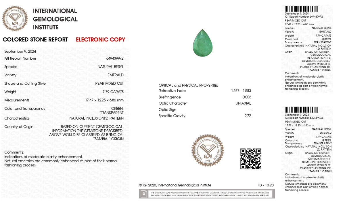 Zambian Emerald (Panna) 7.79 Carats / 8.56 Ratti
