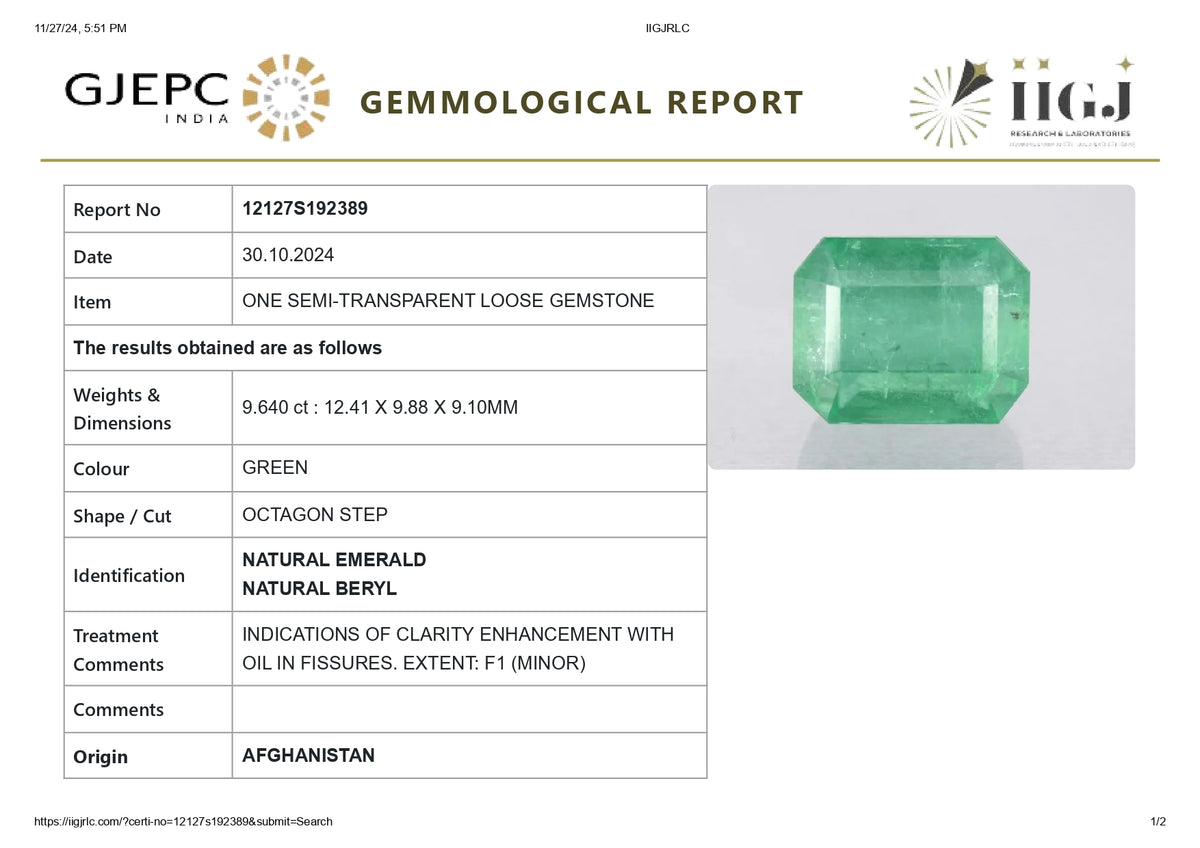Minor Oil Natural Afganistan Emerald (Panna) 9.64 Carats / 10.59 Ratti