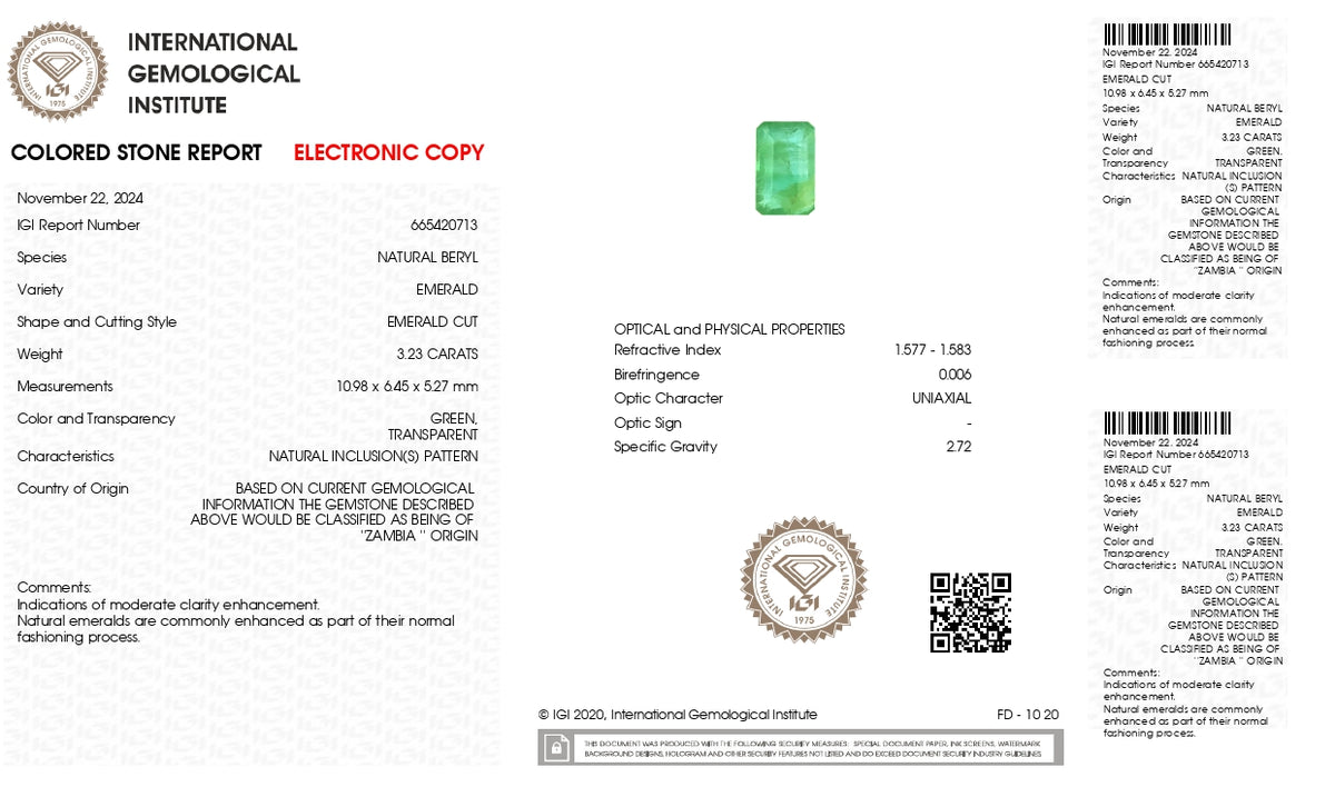 Zambian Emerald (Panna) 3.23 Carats / 3.55 Ratti