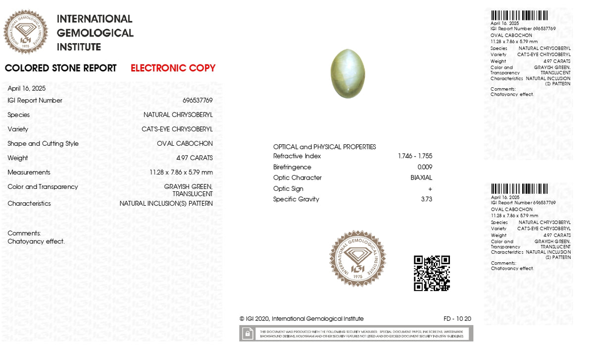 Cat's Eye (Lehsuniya) 4.97 Carats / 5.46 Ratti