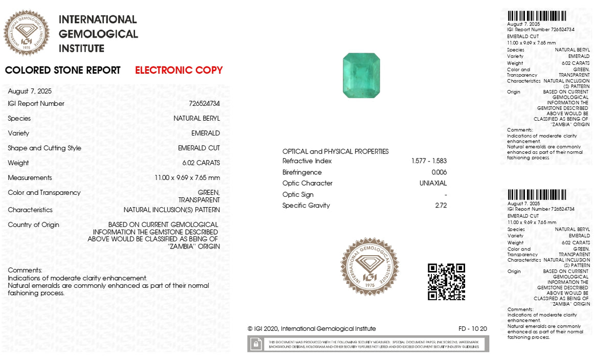 Zambian Emerald (Panna) 6.02 Carats / 6.62 Ratti
