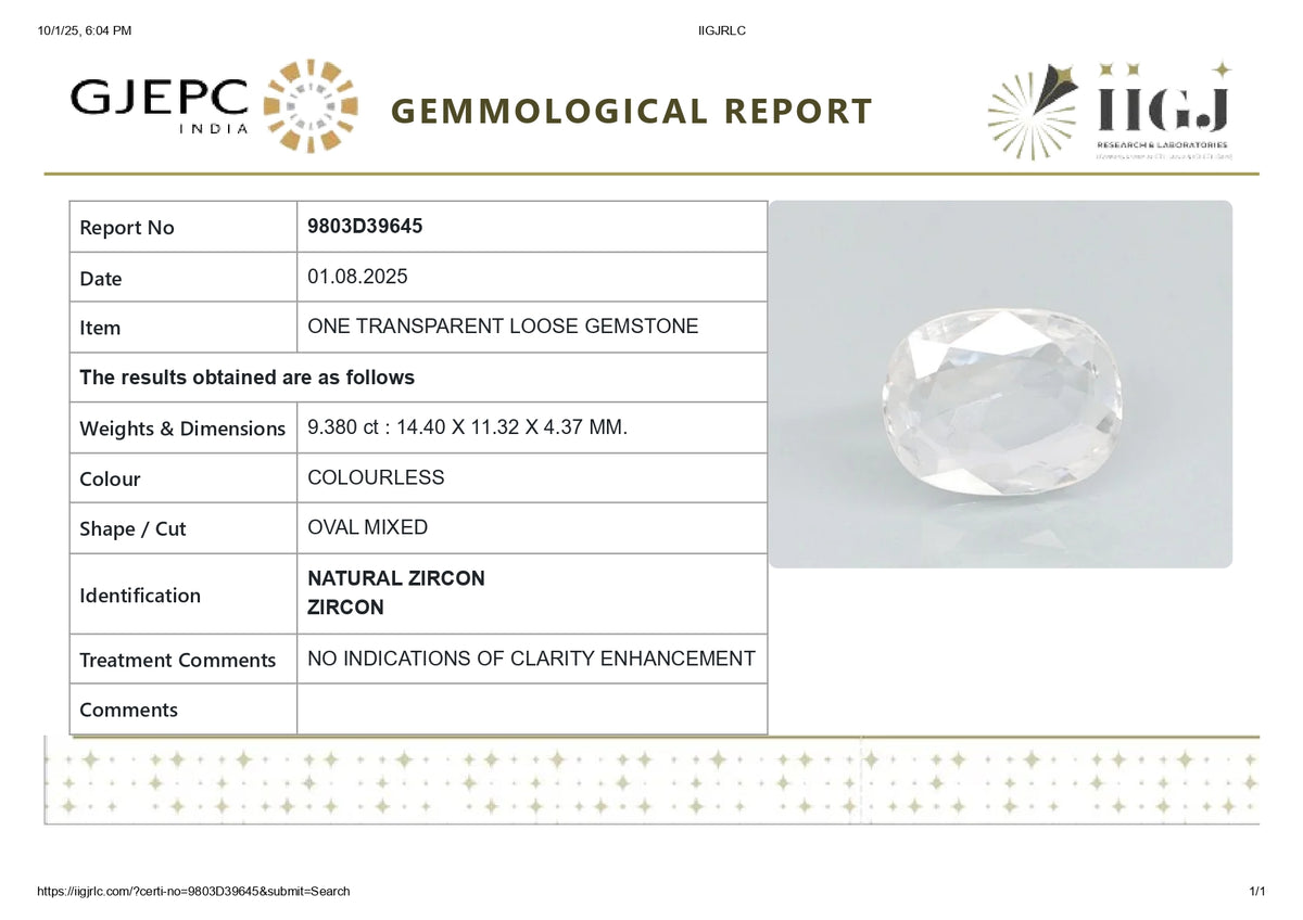 Natural Zircon 9.38 Carats / 10.31 Ratti