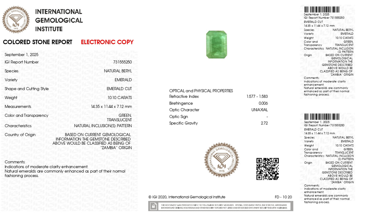 Zambian Emerald (Panna) 10.10 Carats / 11.1 Ratti