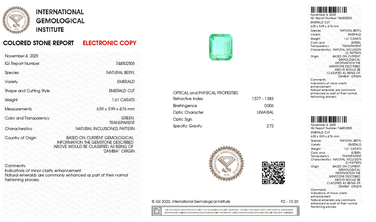 Zambian Emerald (Panna) 1.61 Carats / 1.77 Ratti