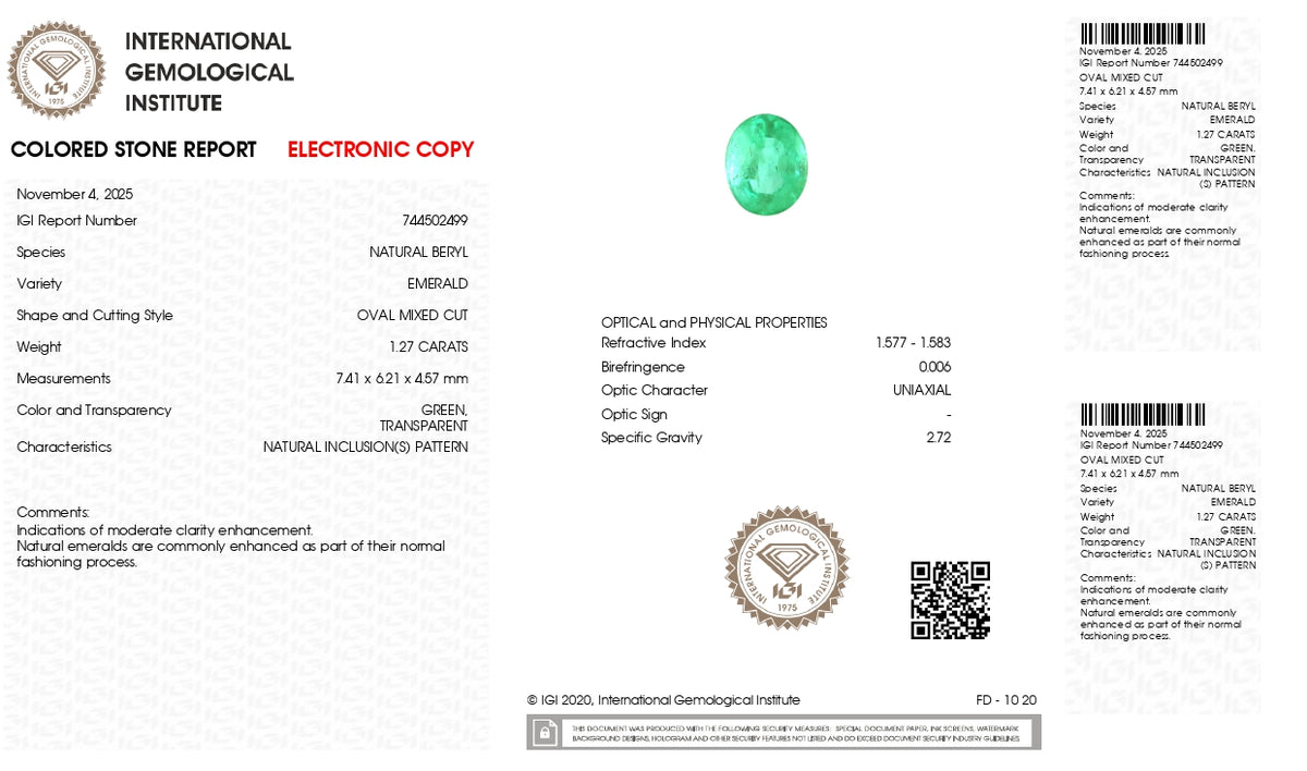Zambian Emerald (Panna) 1.27 Carats / 1.4 Ratti