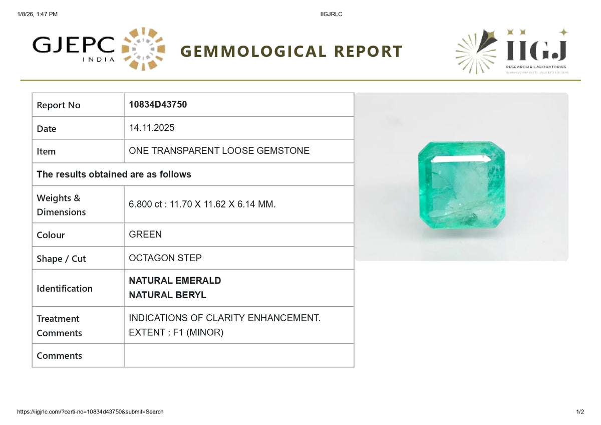 Zambian Emerald (Panna) 6.80 Carats / 7.47 Ratti