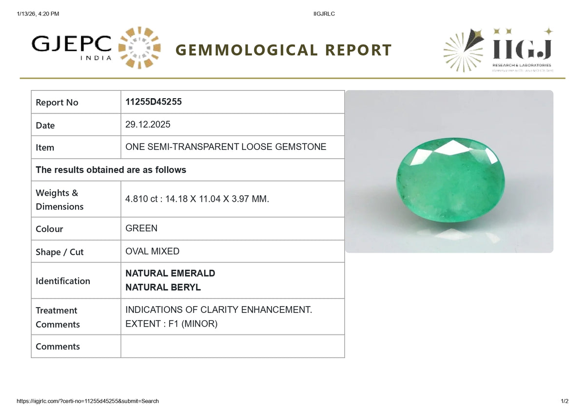 Zambian Emerald (Panna) 4.81 Carats / 5.29 Ratti