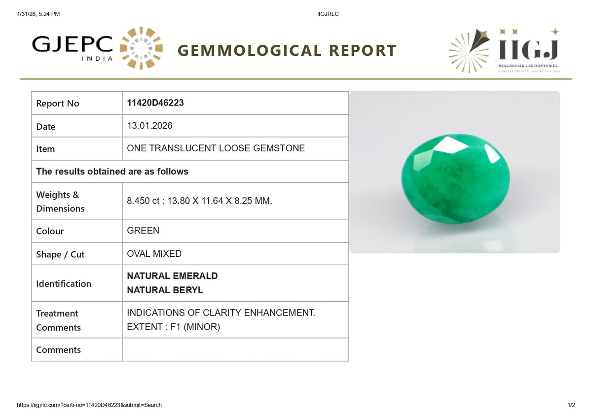 Zambian Emerald (Panna) 8.45 Carats / 9.29 Ratti