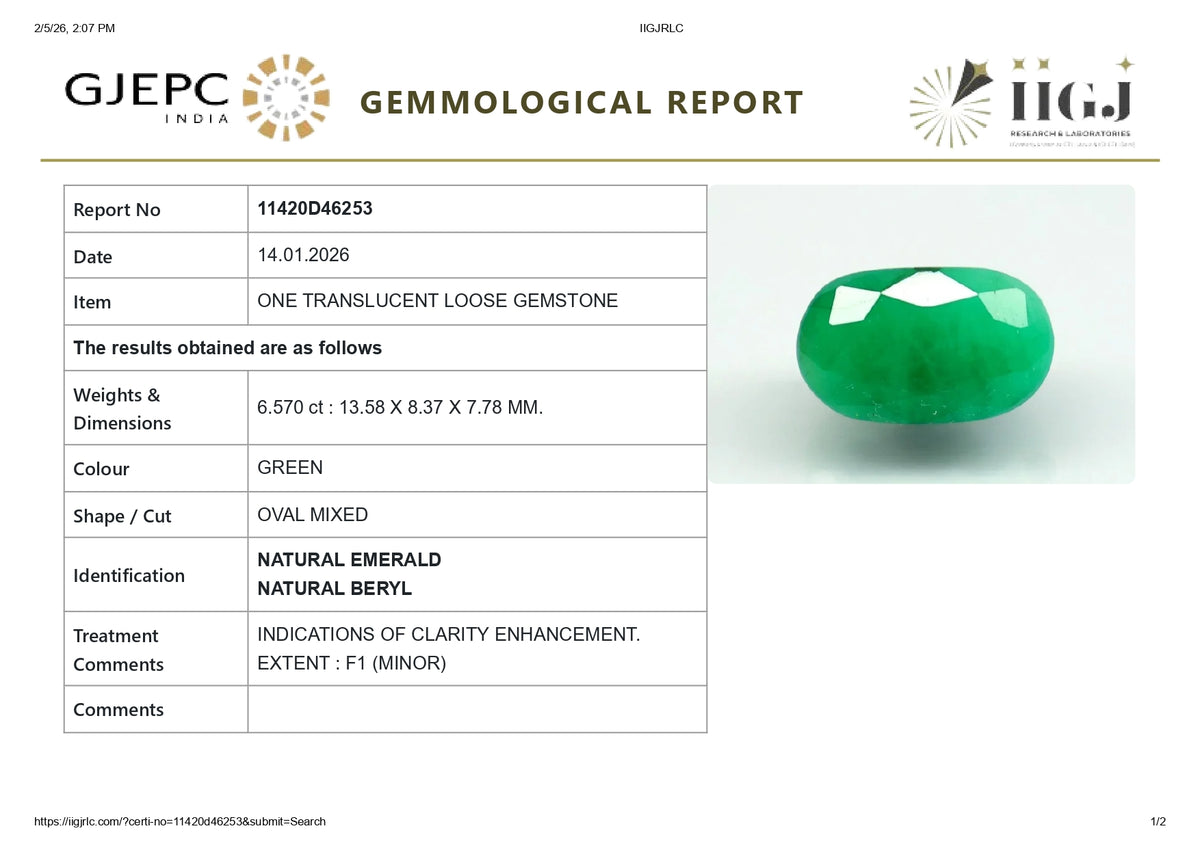 Zambian Emerald (Panna) 6.57 Carats / 7.22 Ratti