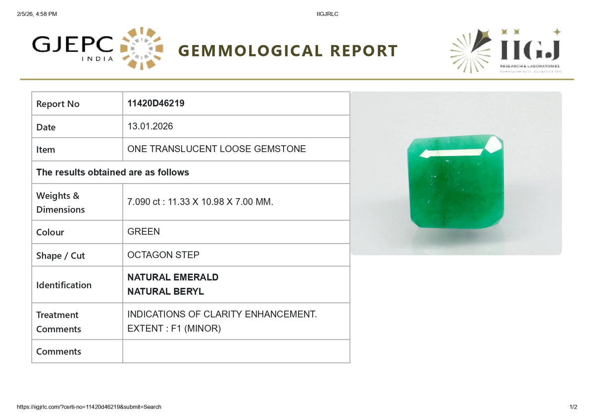 Zambian Emerald (Panna) 7.09 Carats / 7.79 Ratti