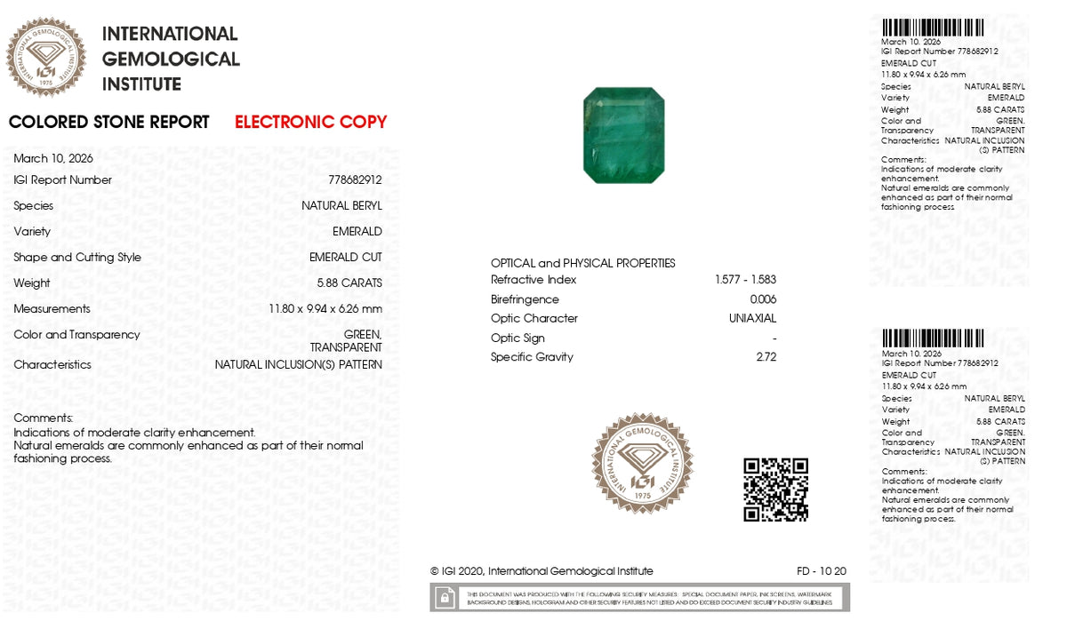 Zambian Emerald (Panna) 5.88 Carats / 6.46 Ratti