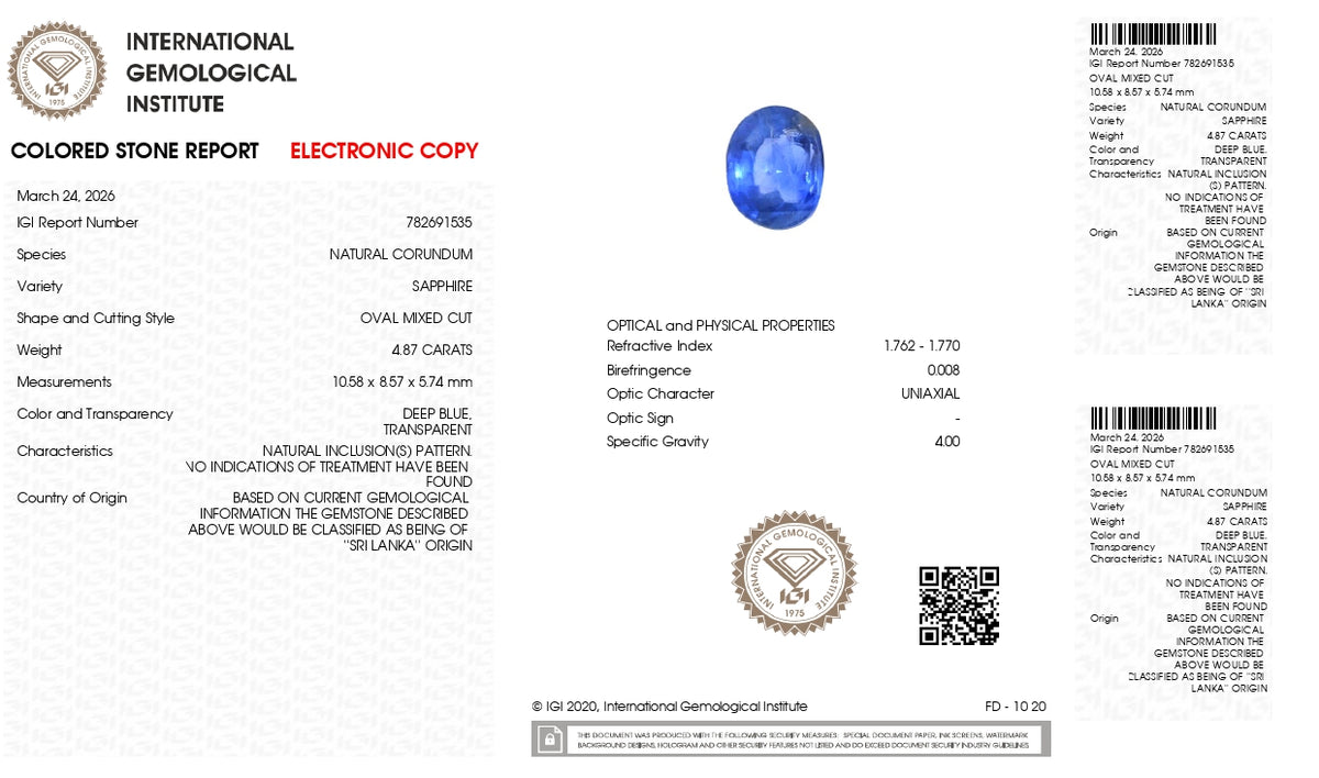 Natural Blue Sapphire 4.87 Carats / 5.35 Ratti