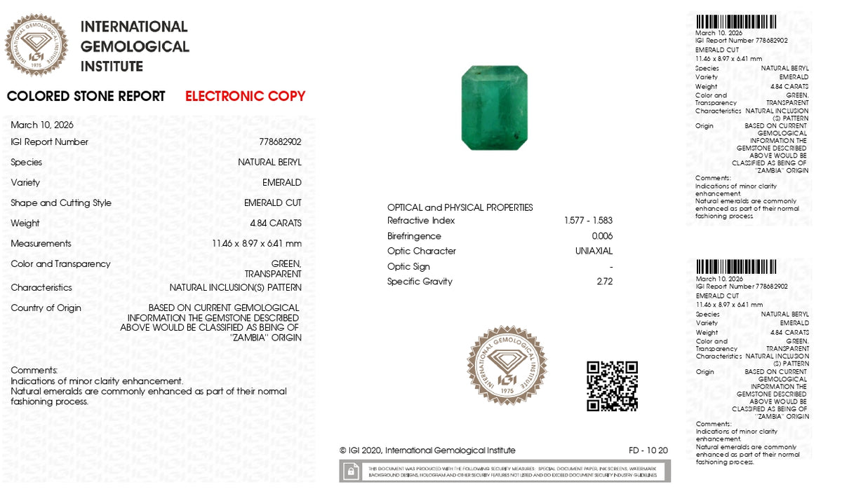 Zambian Emerald (Panna) 4.84 Carats / 5.32 Ratti