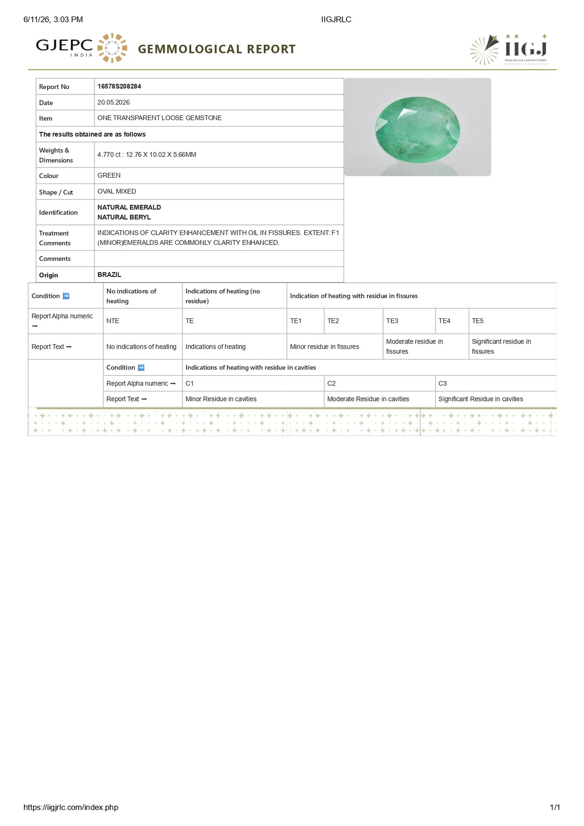 Brazil Emerald (Panna) 4.77 Carats / 5.24 Ratti